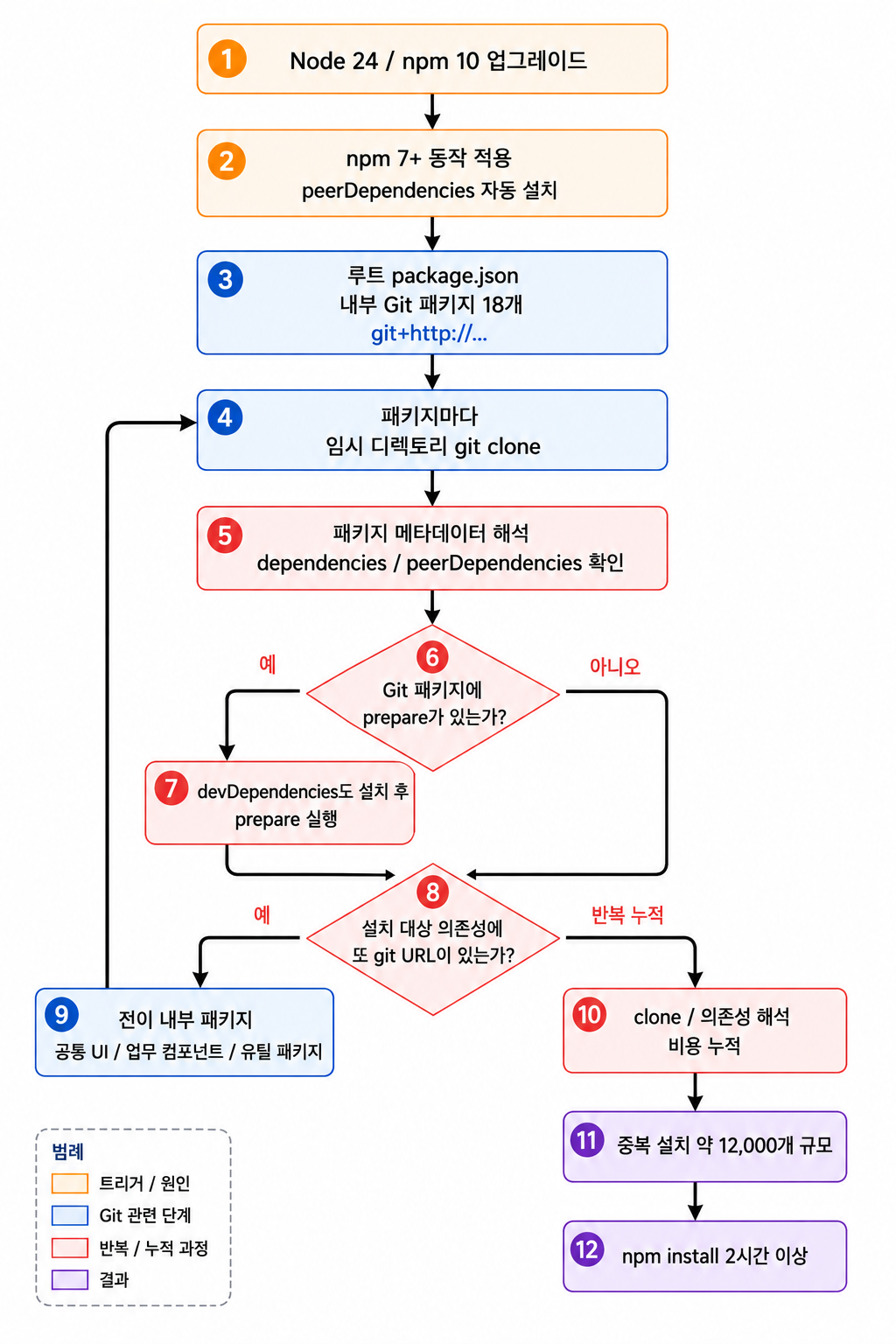 Image 2026년 5월 6일 오후 01_43_37.png